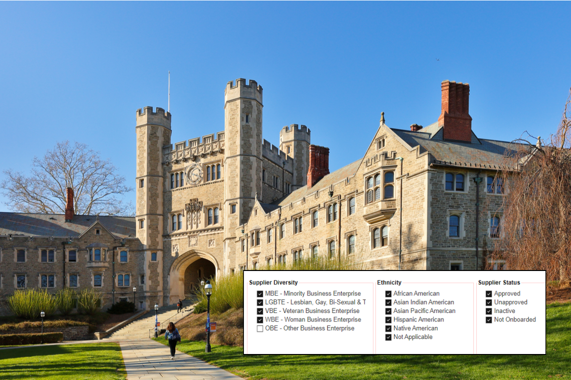 De Princeton-universiteit en haar nieuwe filters voor leveranciers. Foto's Shutterstock en Twitter