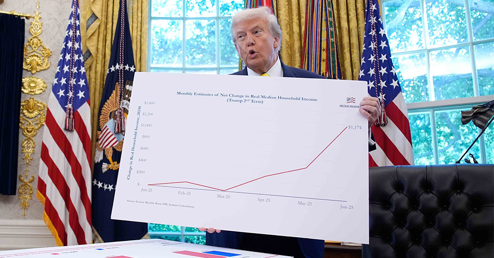 Binnenlandse economische uitdagingen voor Trump