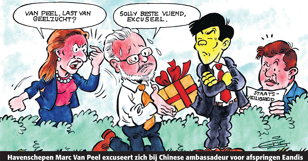 Historisch Weekoverzicht